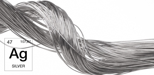 What is Silver-Plated Copper Wire?